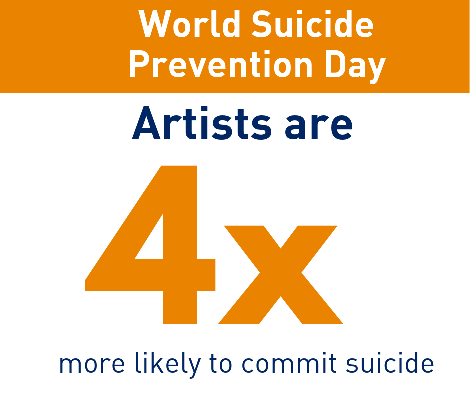 World Suicide Prevention Day: Artists are 4x more likely to commit suicide